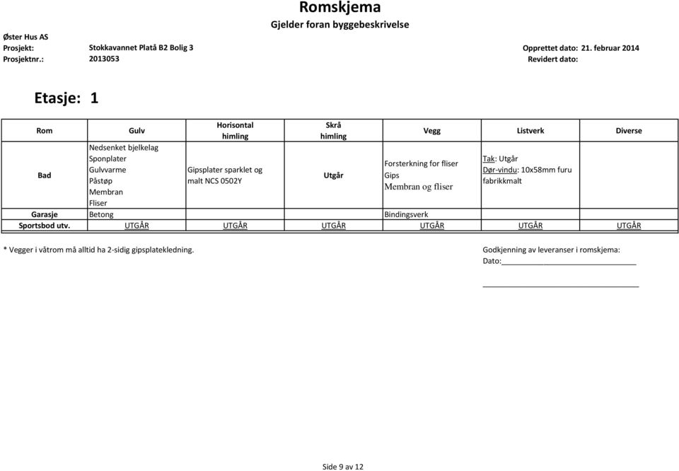 : 2013053 Revidert dato: Etasje: 1 Rom Bad Gulv Nedsenket bjelkelag Gulvvarme Påstøp Membran Fliser Horisontal Skrå Forsterkning