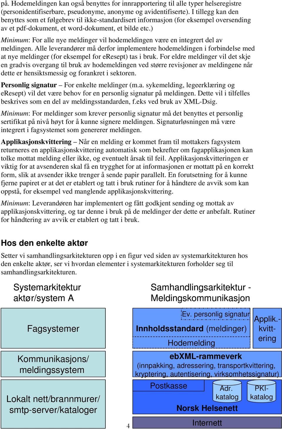 ) Minimum: For alle nye meldinger vil hodemeldingen være en integrert del av meldingen.