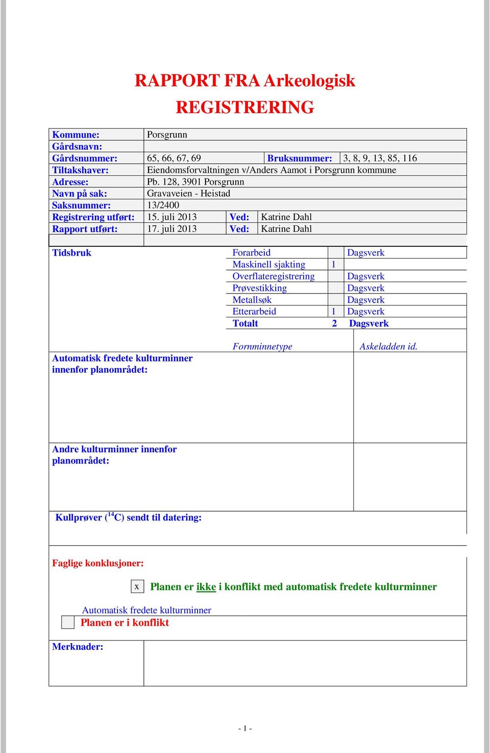 juli 2013 Ved: Katrine Dahl Tidsbruk Forarbeid Dagsverk Maskinell sjakting 1 Overflateregistrering Dagsverk Prøvestikking Dagsverk Metallsøk Dagsverk Etterarbeid 1 Dagsverk Totalt 2 Dagsverk