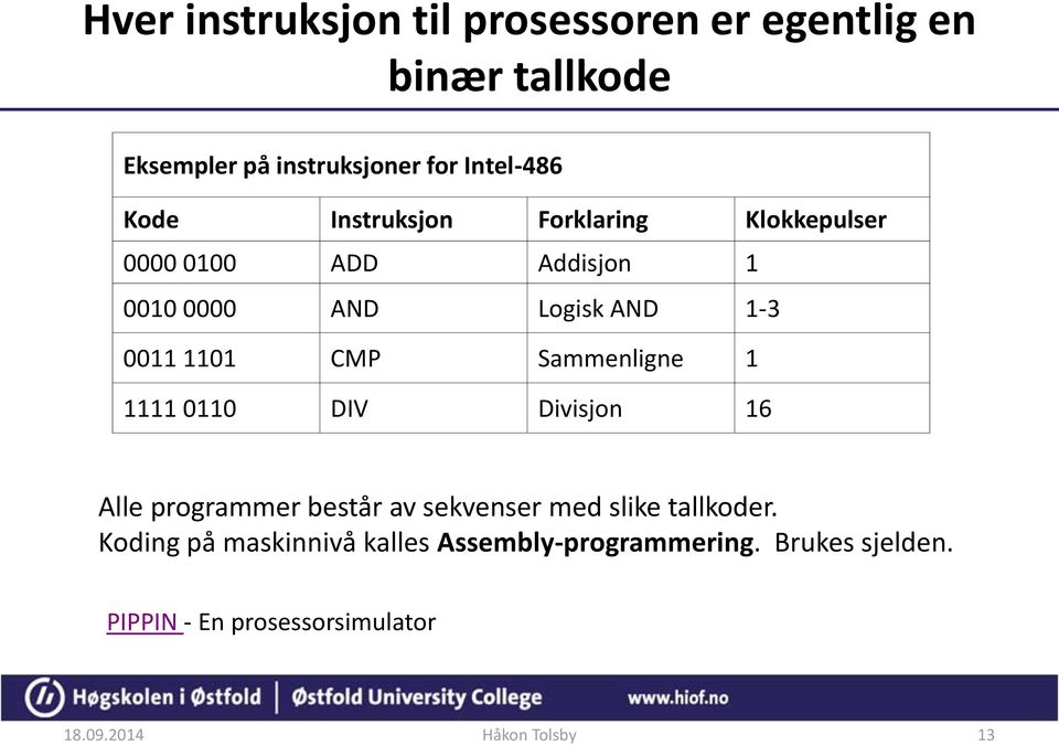 Sammenligne 1 1111 0110 DIV Divisjon 16 Alle programmer består av sekvenser med slike tallkoder.