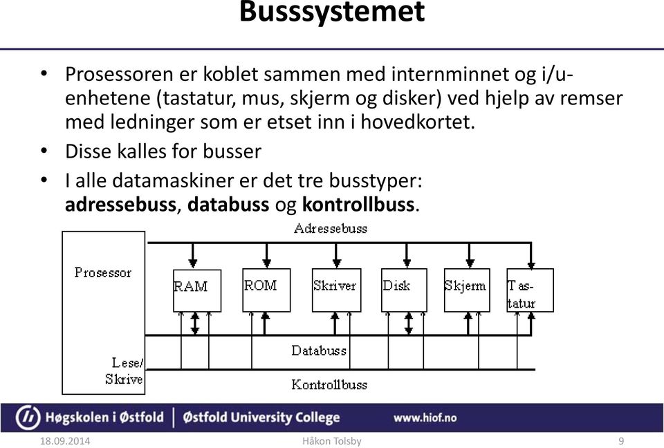 etset inn i hovedkortet.