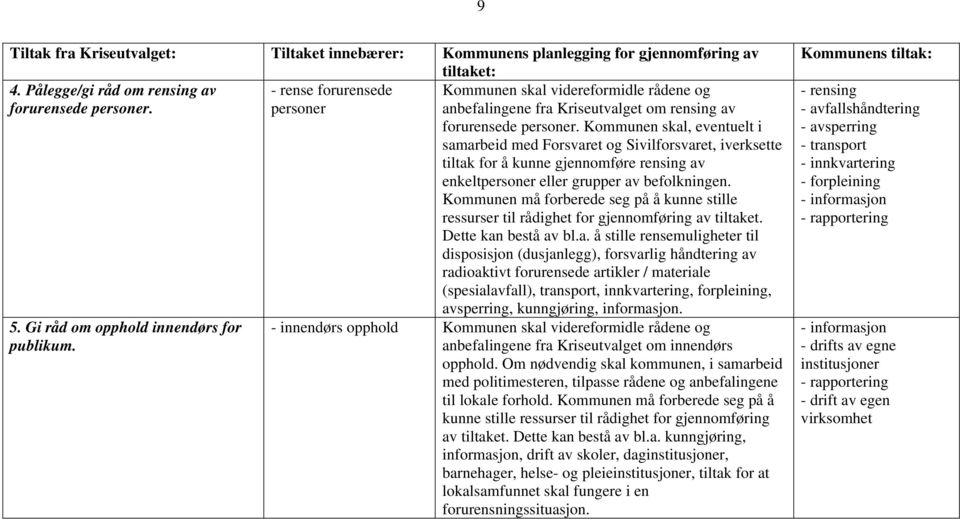 Kommunen skal, eventuelt i samarbeid med Forsvaret og Sivilforsvaret, iverksette tiltak for å kunne gjennomføre rensing av enkeltpersoner eller grupper av befolkningen.