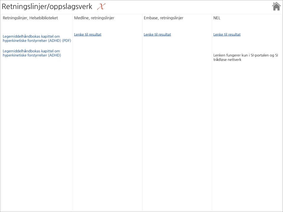 (ADHD) (PDF) Lenke til resultat Lenke til resultat Lenke til resultat Legemiddelhåndbokas