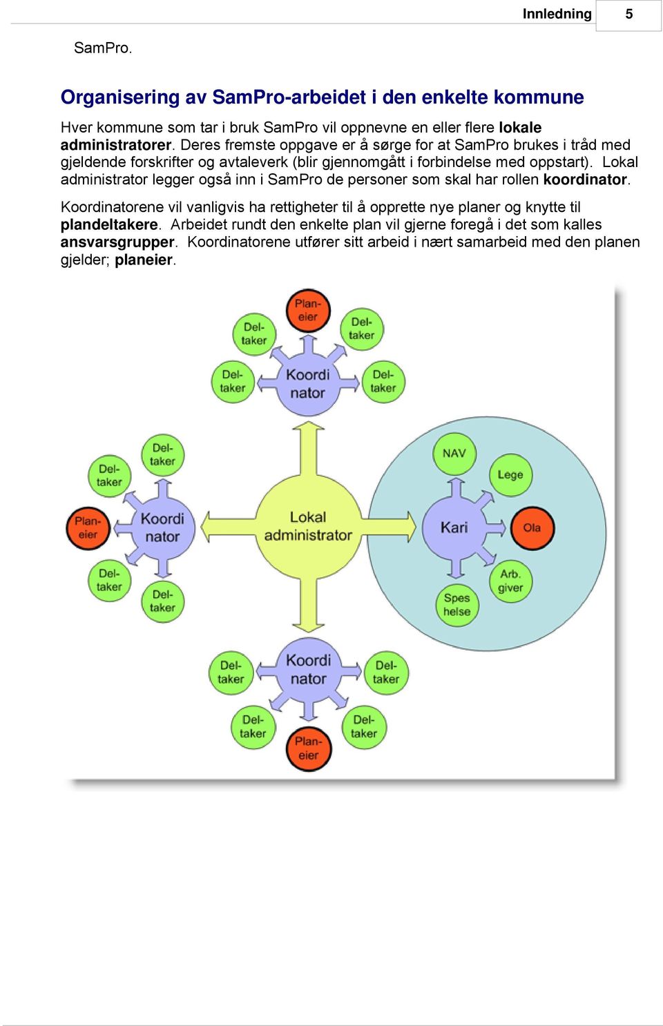 Lokal administrator legger også inn i SamPro de personer som skal har rollen koordinator.