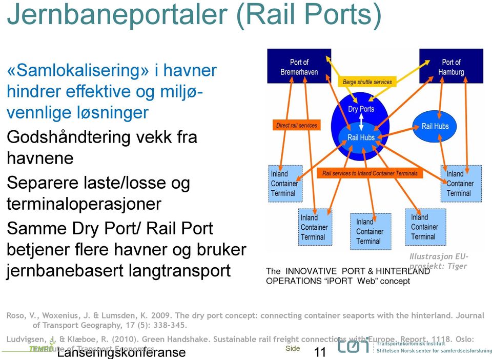 , Woxenius, J. & Lumsden, K. 2009. The dry port concept: connecting container seaports with the hinterland.