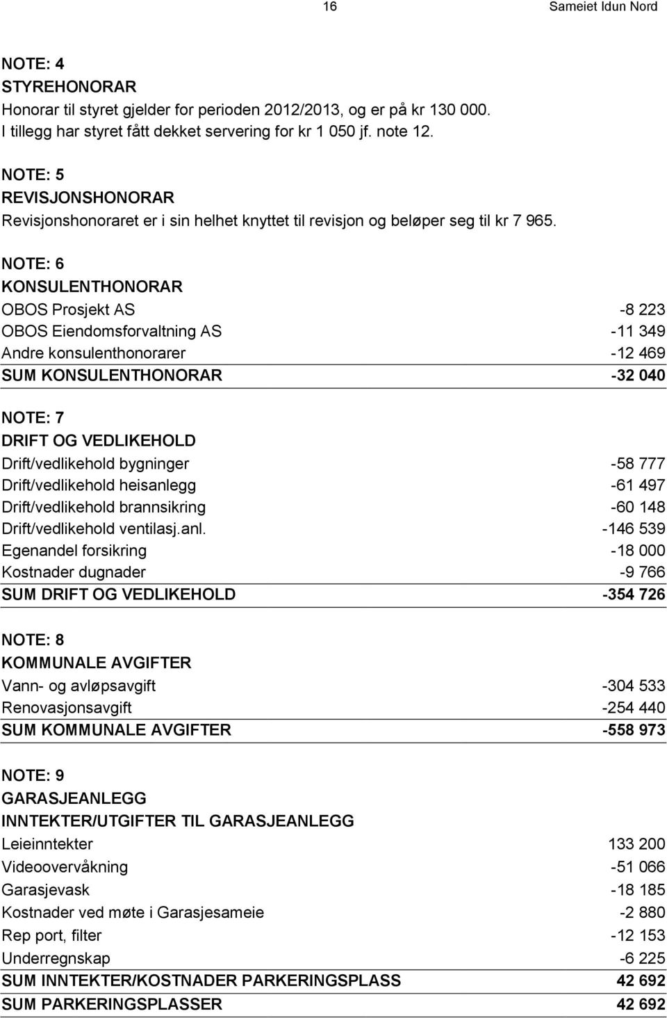 NOTE: 6 KONSULENTHONORAR OBOS Prosjekt AS -8 223 OBOS Eiendomsforvaltning AS -11 349 Andre konsulenthonorarer -12 469 SUM KONSULENTHONORAR -32 040 NOTE: 7 DRIFT OG VEDLIKEHOLD Drift/vedlikehold