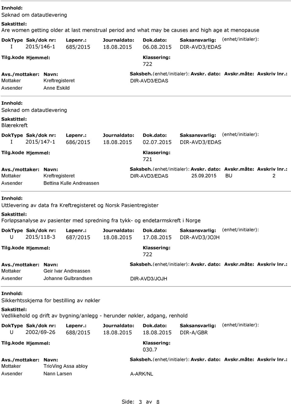 09.2015 B 2 Bettina Kulle Andreassen ttlevering av data fra Kreftregisteret og Norsk asientregister Forløpsanalyse av pasienter med spredning fra tykk- og endetarmskreft i Norge 2015/118-3 687/2015