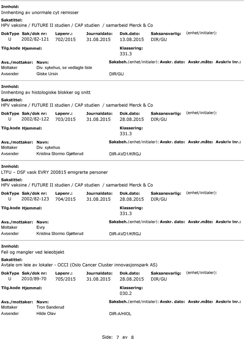 sykehus, se vedlagte liste Giske rsin DR/G nnhenting av histologiske blokker og snitt HV vaksine / FTRE studien / CA studien / samarbeid Merck & Co 2002/82-122 703/2015 DR/G 331.3 Avs.