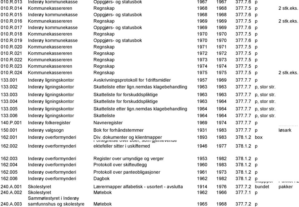 7.5 p 010.R.019 Inderøy kommunekasse Oppgjørs- og statusbok 1970 1970 377.7.6 p 010.R.020 Kommunekassereren Regnskap 1971 1971 377.7.5 p 010.R.021 Kommunekassereren Regnskap 1972 1972 377.7.5 p 010.R.022 Kommunekassereren Regnskap 1973 1973 377.