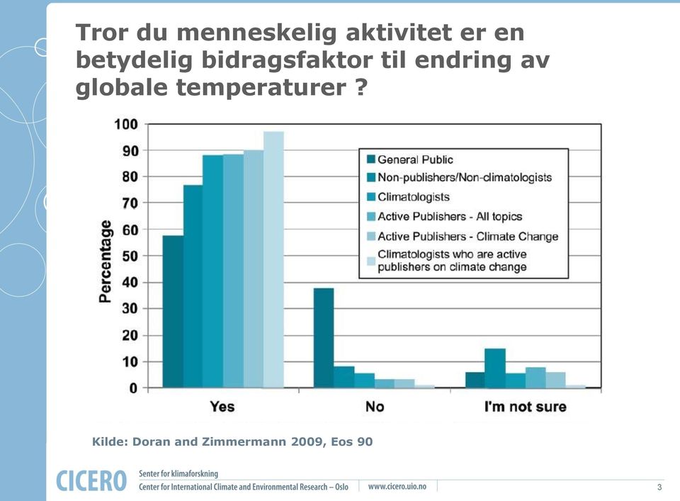 endring av globale temperaturer?