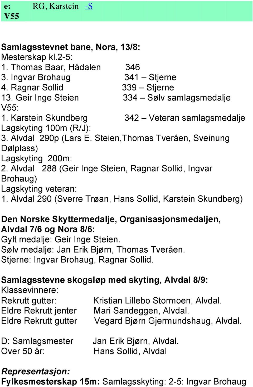 Steien,Thomas Tveråen, Sveinung Dølplass) Lagskyting 200m: 2. Alvdal 288 (Geir Inge Steien, Ragnar Sollid, Ingvar Brohaug) Lagskyting veteran: 1.