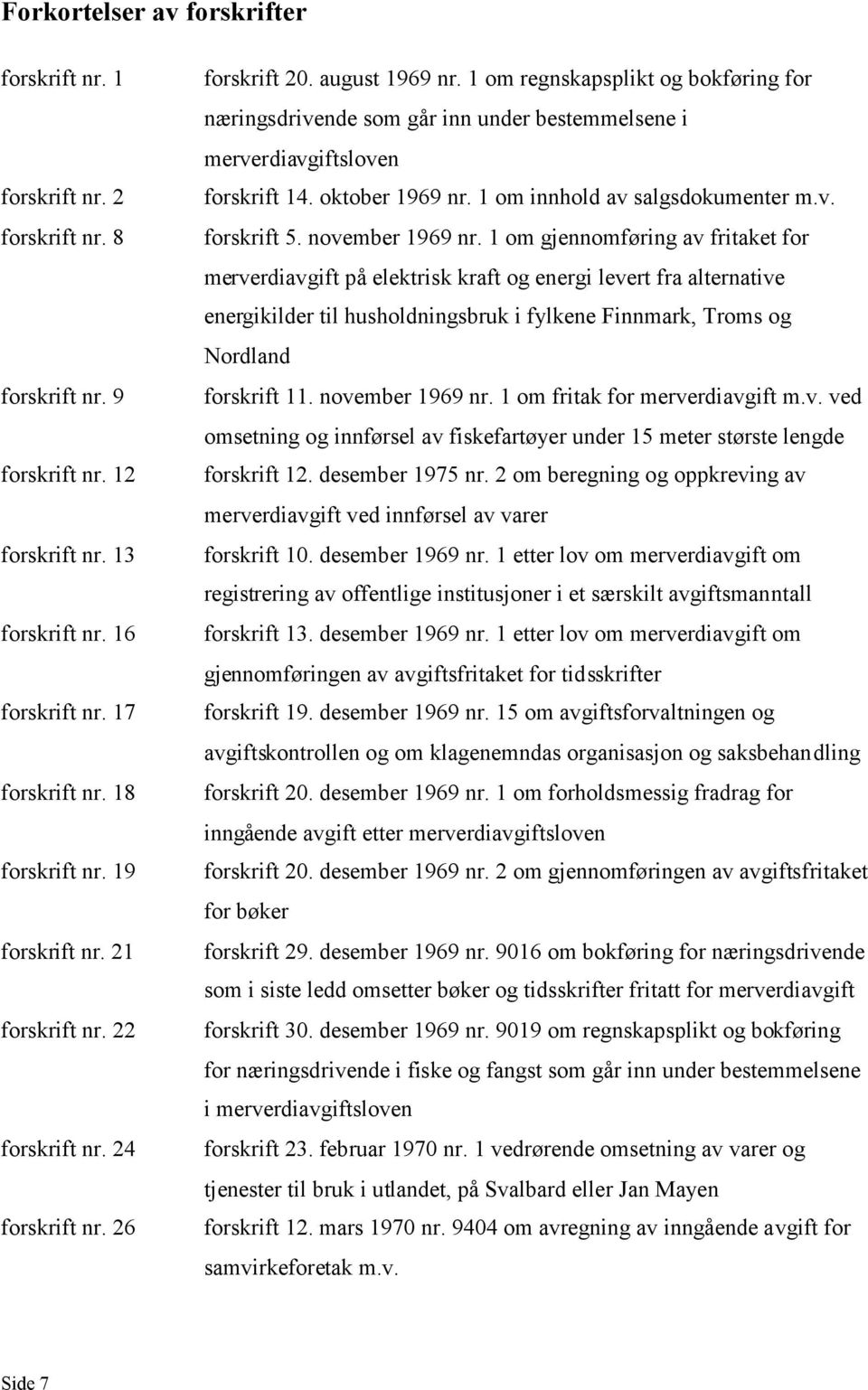 1 om regnskapsplikt og bokføring for næringsdrivende som går inn under bestemmelsene i merverdiavgiftsloven forskrift 14. oktober 1969 nr. 1 om innhold av salgsdokumenter m.v. forskrift 5.