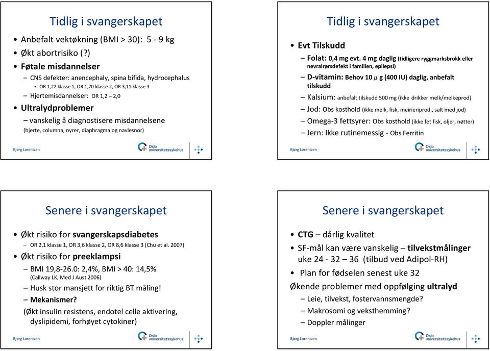 diagnostisere misdannelsene (hjerte, columna, nyrer, diaphragma og navlesnor) Evt Tilskudd Tidlig i svangerskapet Folat: 0,4 mg evt.