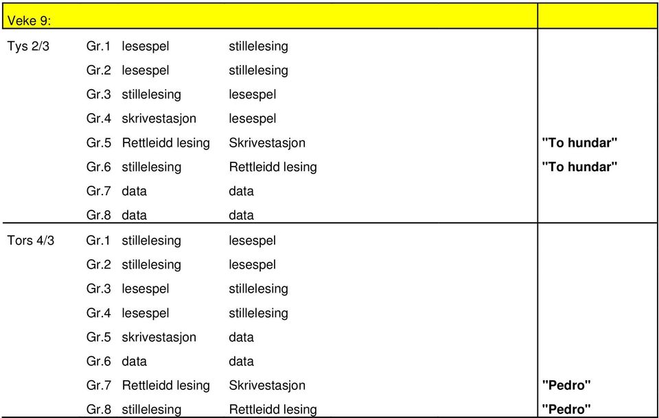 7 data data Gr.8 data data Tors 4/3 Gr.1 stillelesing lesespel Gr.2 stillelesing lesespel Gr.3 lesespel stillelesing Gr.