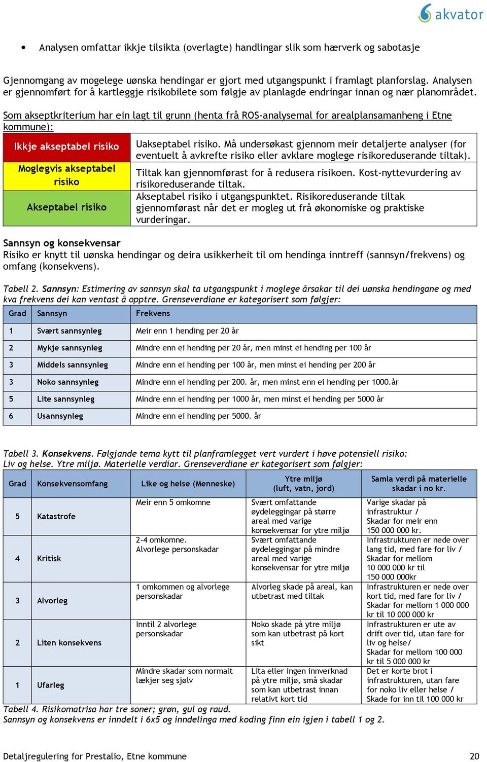 Som akseptkriterium har ein lagt til grunn (henta frå ROS-analysemal for arealplansamanheng i Etne kommune): Ikkje akseptabel risiko Uakseptabel risiko.