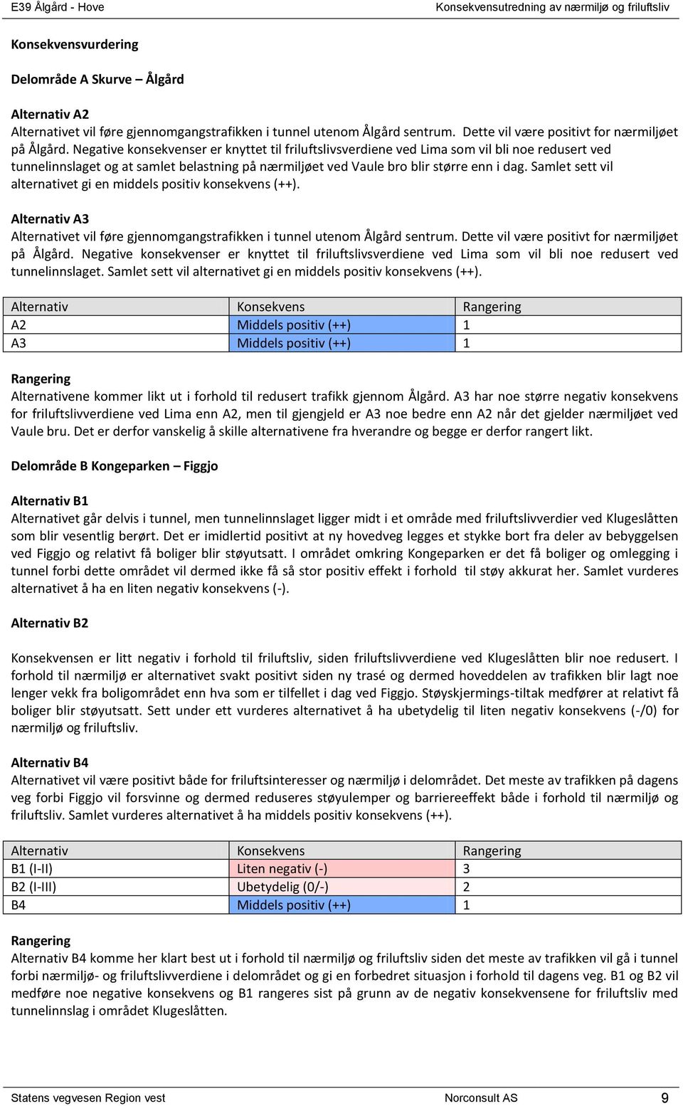 Samlet sett vil alternativet gi en middels positiv konsekvens (++). Alternativ A3 Alternativet vil føre gjennomgangstrafikken i tunnel utenom Ålgård sentrum.