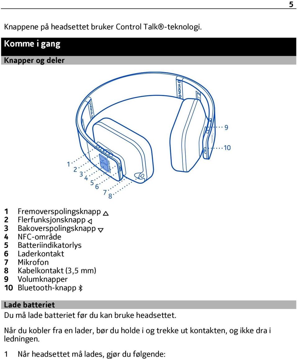 Batteriindikatorlys 6 Laderkontakt 7 Mikrofon 8 Kabelkontakt (3,5 mm) 9 Volumknapper 10 Bluetooth-knapp Lade batteriet
