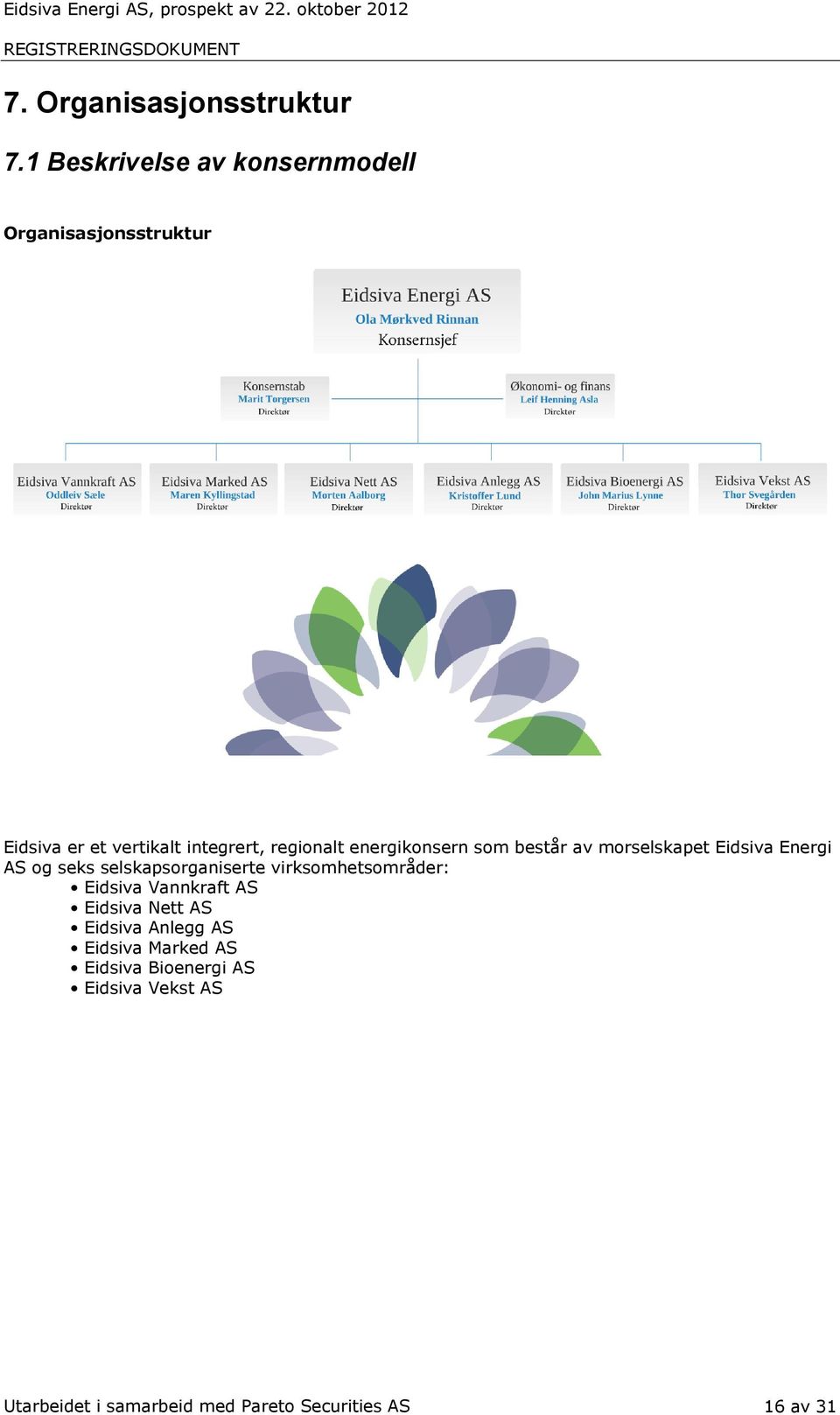 energikonsern som består av morselskapet Eidsiva Energi AS og seks selskapsorganiserte