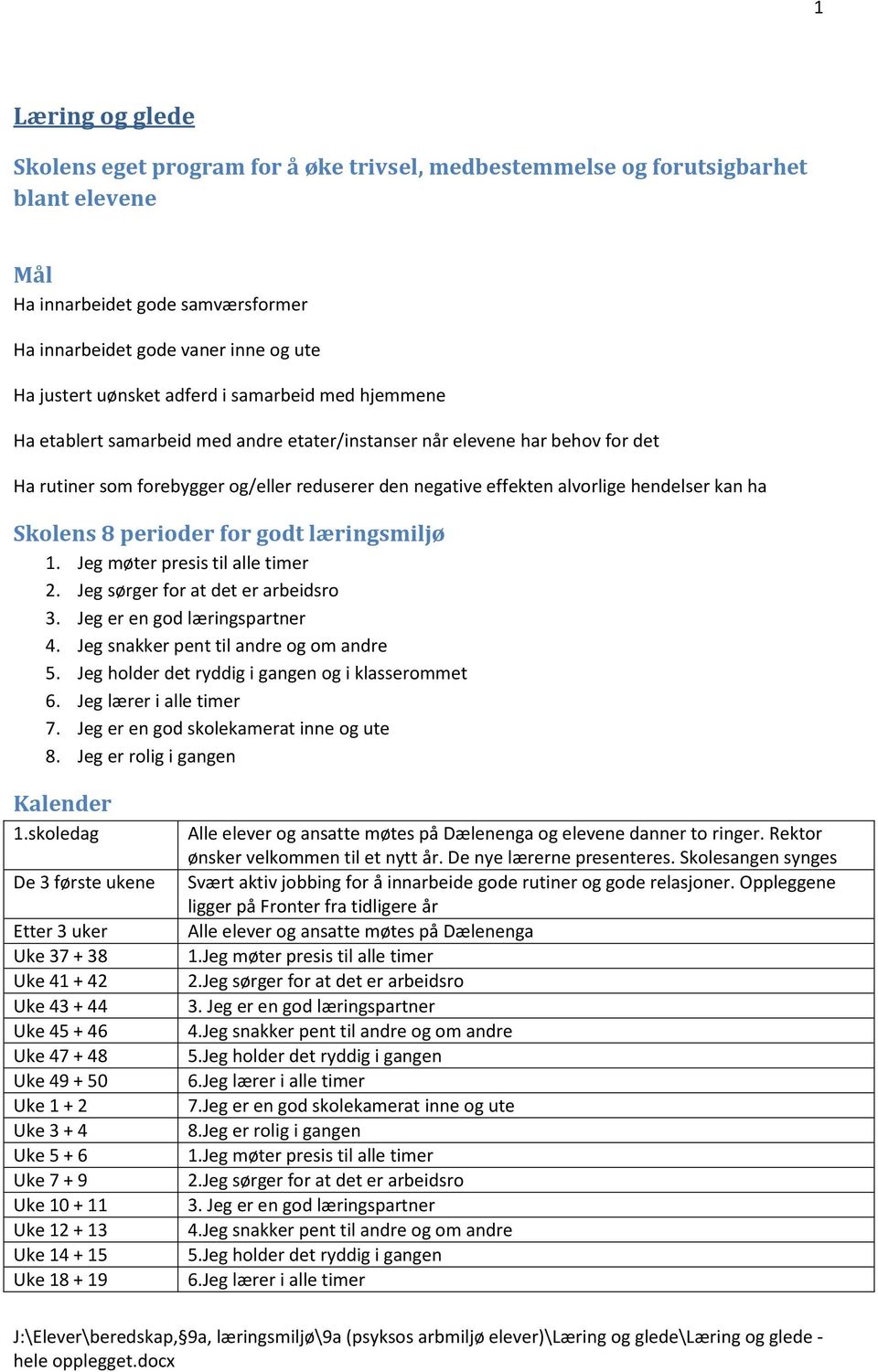 kan ha Skolens 8 perioder for godt læringsmiljø 1. Jeg møter presis til alle timer 2. Jeg sørger for at det er arbeidsro 3. Jeg er en god læringspartner 4. Jeg snakker pent til andre og om andre 5.