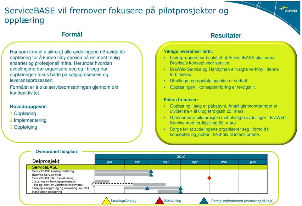 Har som formål å sikre at alle avdelingene i Bravida får opplæring for å kunne tilby service på en mest mulig ensartet og profesjonell måte.