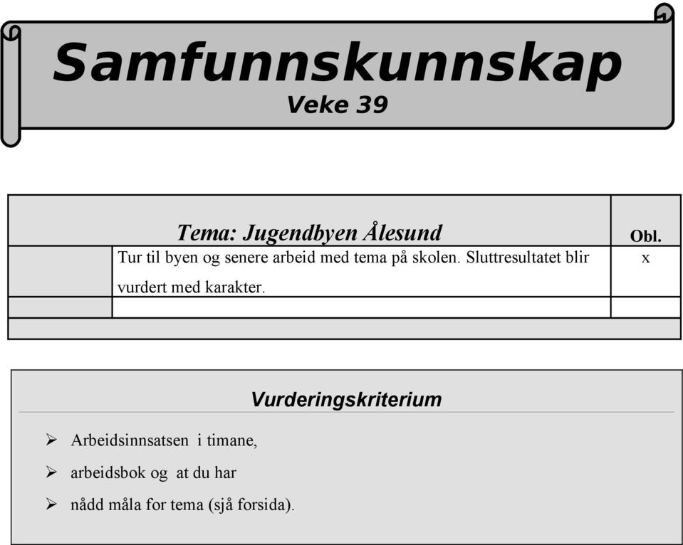 Sluttresultatet blir vurdert med karakter. Obl.