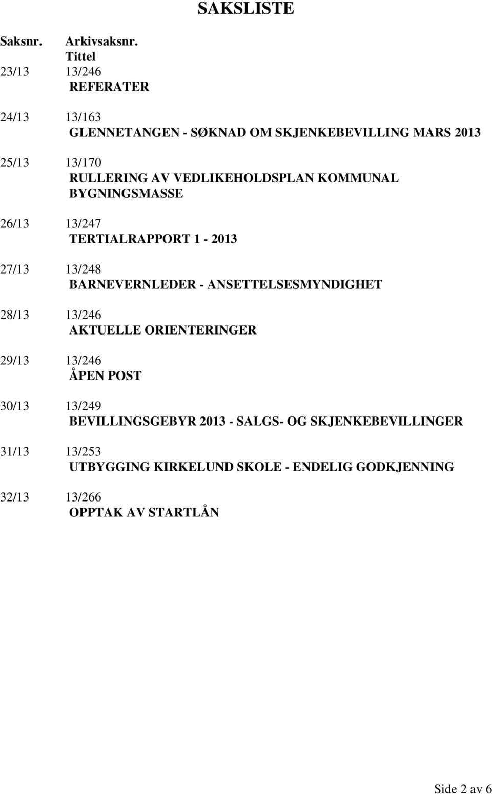 VEDLIKEHOLDSPLAN KOMMUNAL BYGNINGSMASSE 26/13 13/247 TERTIALRAPPORT 1-2013 27/13 13/248 BARNEVERNLEDER - ANSETTELSESMYNDIGHET