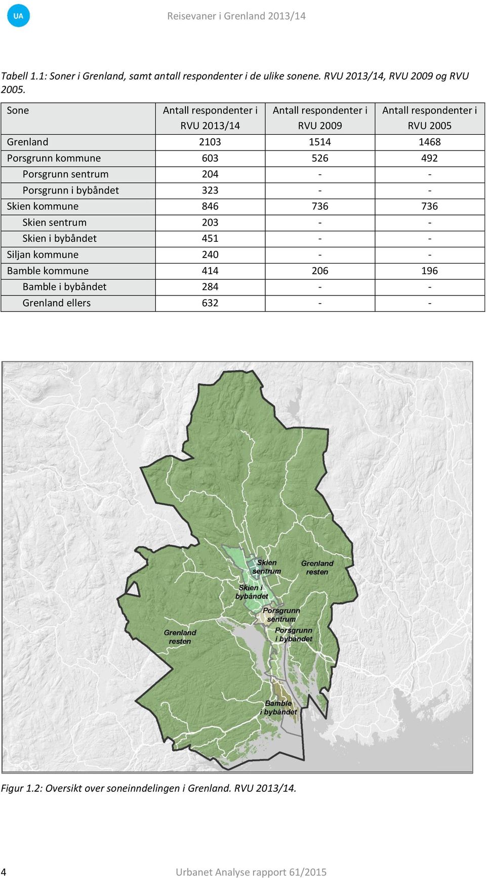 Porsgrunn sentrum 0 - - Porsgrunn i bybåndet - - Skien kommune Skien sentrum 0 - - Skien i bybåndet 1 - - Siljan kommune 0 - - Bamble