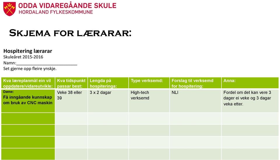 verksemd: Forslag til verksemd for hospitering: Anna: Døme: Få inngåande kunnskap om bruk av CNC maskin