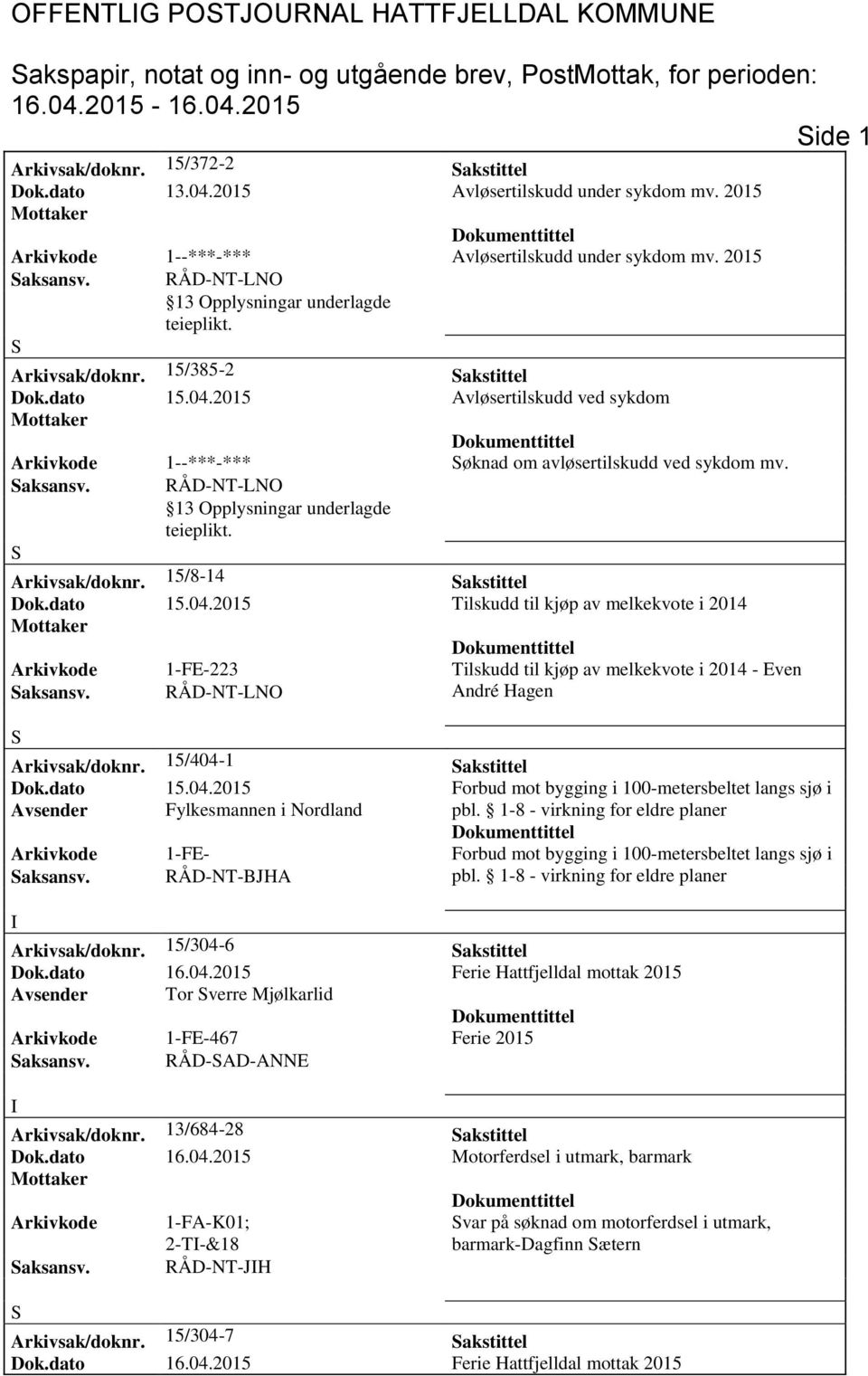 2015 Avløsertilskudd ved sykdom Arkivkode 1--***-*** øknad om avløsertilskudd ved sykdom mv. Arkivsak/doknr. 15/8-14 akstittel Dok.dato 15.04.