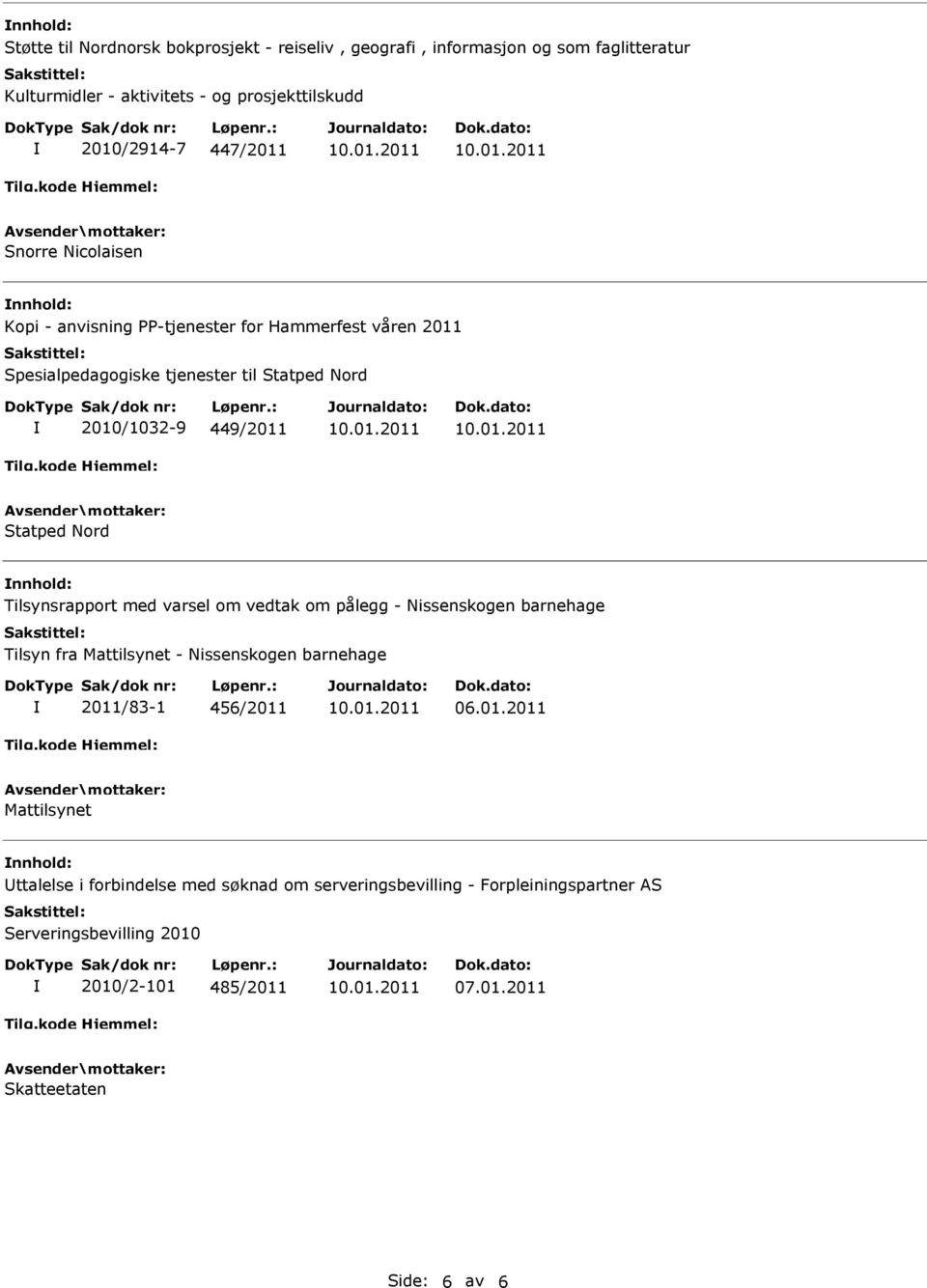 nnhold: Tilsynsrapport med varsel om vedtak om pålegg - Nissenskogen barnehage Tilsyn fra Mattilsynet - Nissenskogen barnehage 2011