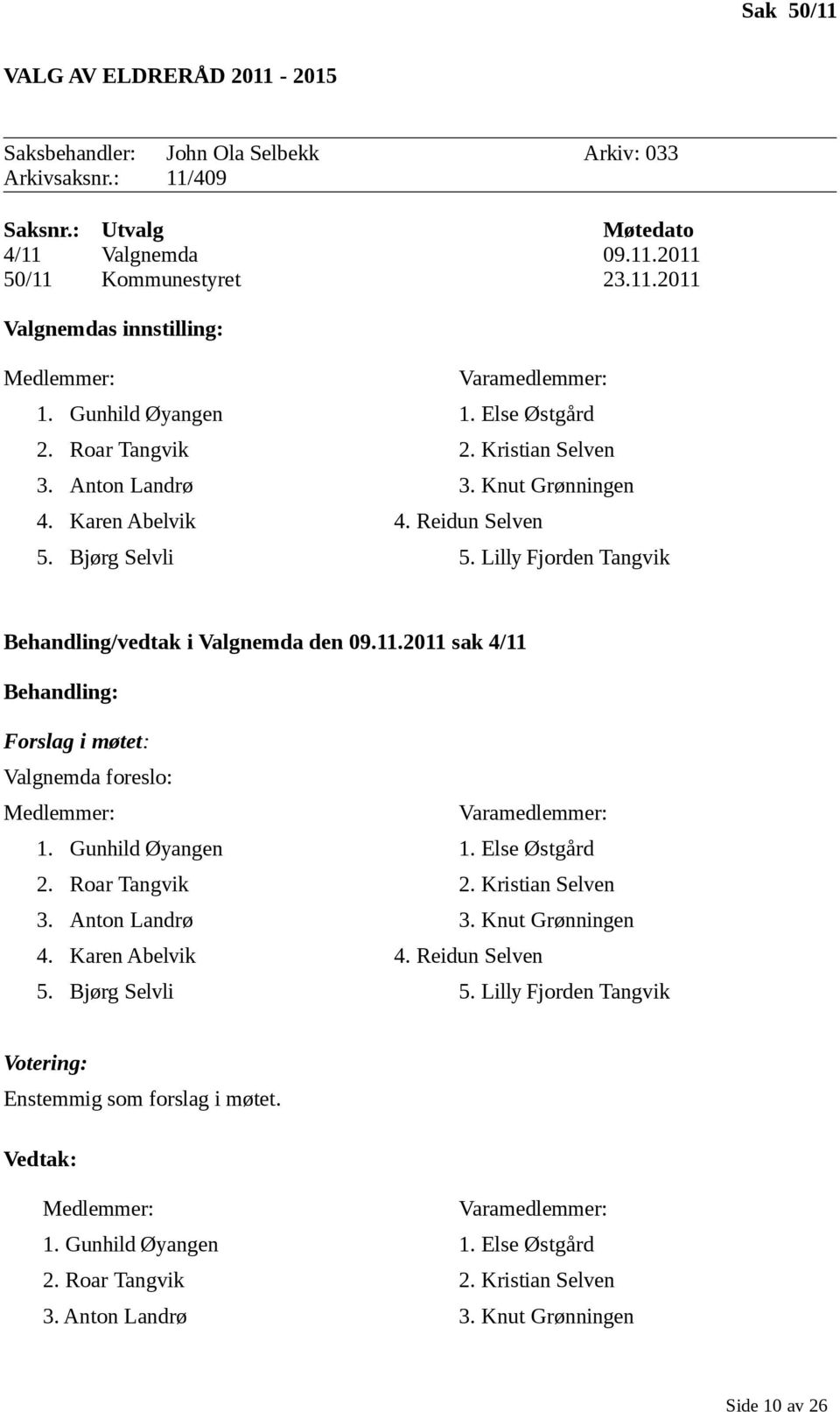 Lilly Fjorden Tangvik Behandling/vedtak i Valgnemda den 09.11.2011 sak 4/11 Behandling: Forslag i møtet: Valgnemda foreslo: Varamedlemmer: 1.