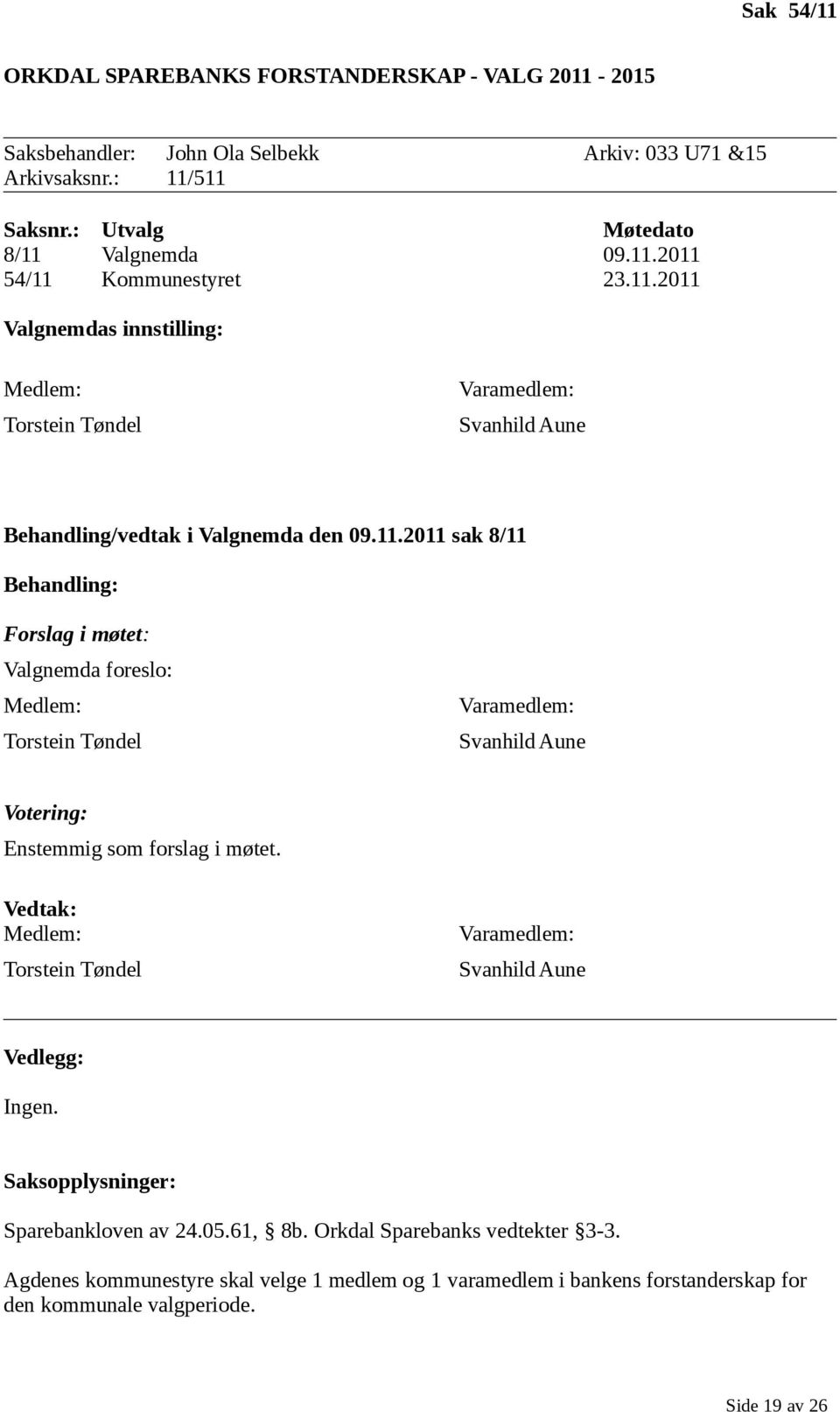 Vedtak: Medlem: Torstein Tøndel Varamedlem: Svanhild Aune Vedlegg: Saksopplysninger: Sparebankloven av 24.05.61, 8b. Orkdal Sparebanks vedtekter 3-3.