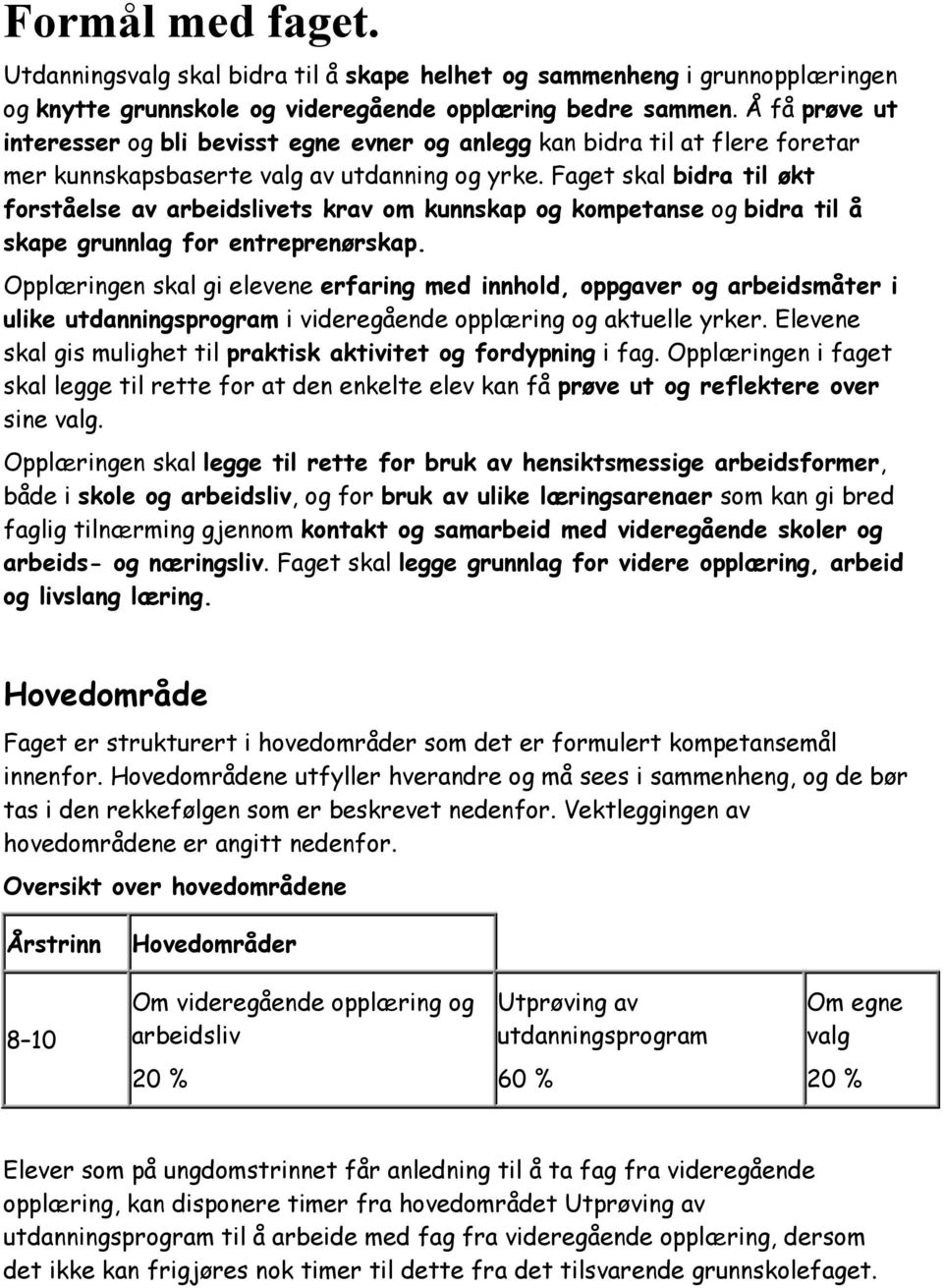 Faget skal bidra til økt forståelse av arbeidslivets krav om kunnskap og kompetanse og bidra til å skape grunnlag for entreprenørskap.