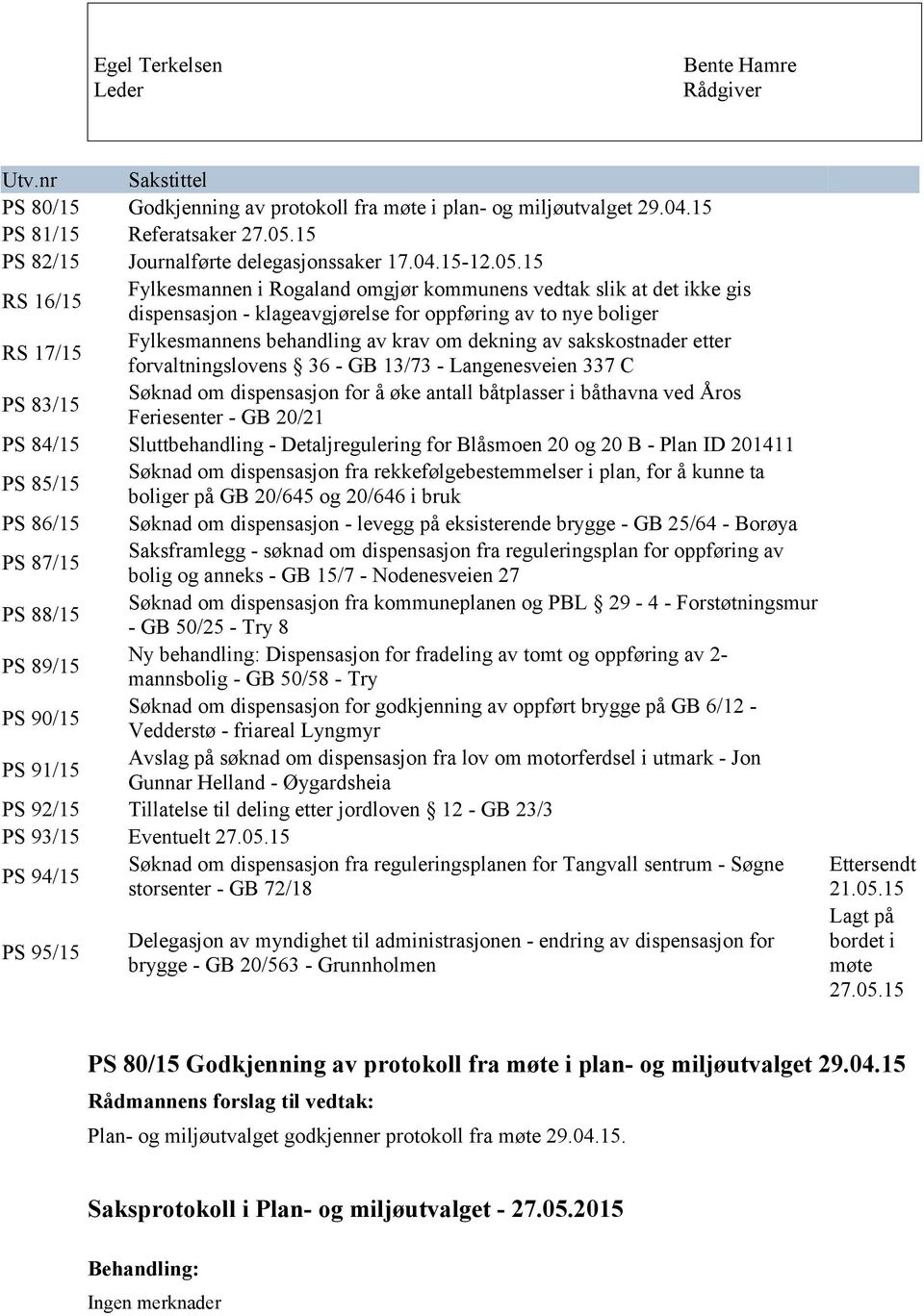 15 RS 16/15 Fylkesmannen i Rogaland omgjør kommunens vedtak slik at det ikke gis dispensasjon - klageavgjørelse for oppføring av to nye boliger RS 17/15 Fylkesmannens behandling av krav om dekning av