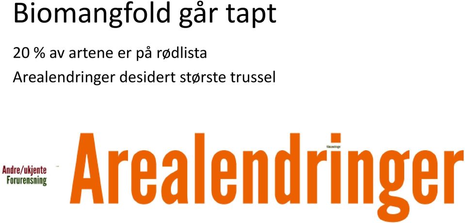 rødlista