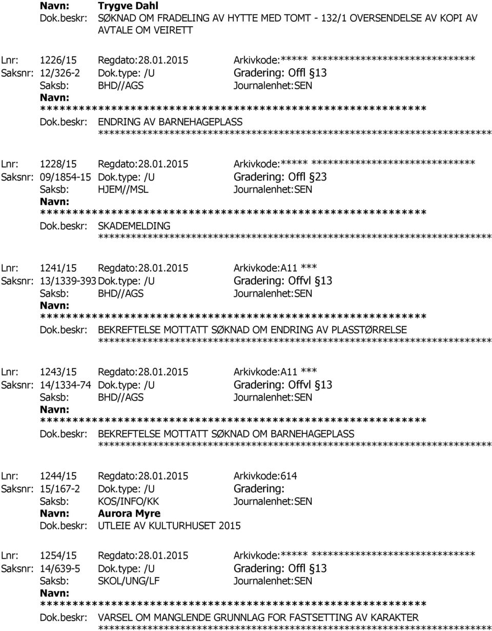 beskr: ENDRING AV BARNEHAGEPLASS ************ Lnr: 1228/15 Regdato:28.01.2015 Arkivkode:***** ****************************** Saksnr: 09/1854-15 Dok.