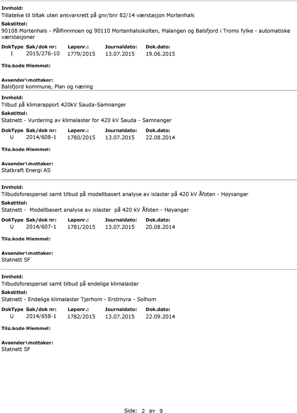 2015 Balsfjord kommune, Plan og næring Tilbud på klimarapport 420kV Sauda-Samnanger Statnett - Vurdering av klimalaster for 420 kv Sauda - Samnanger 2014/608-