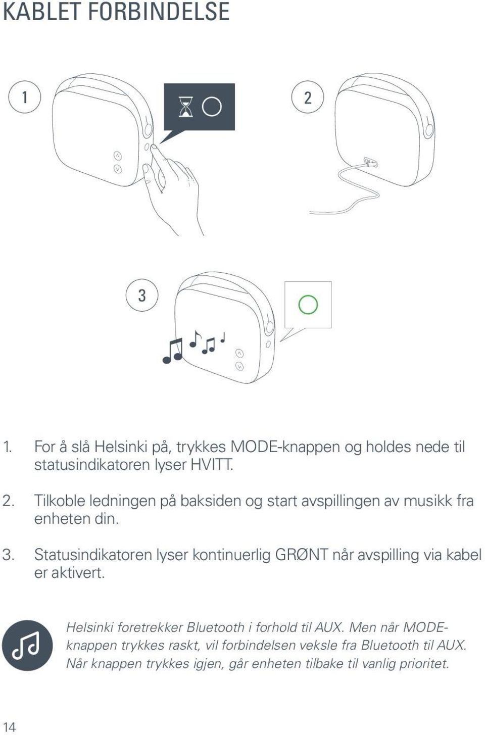 Statusindikatoren lyser kontinuerlig GRØNT når avspilling via kabel er aktivert.