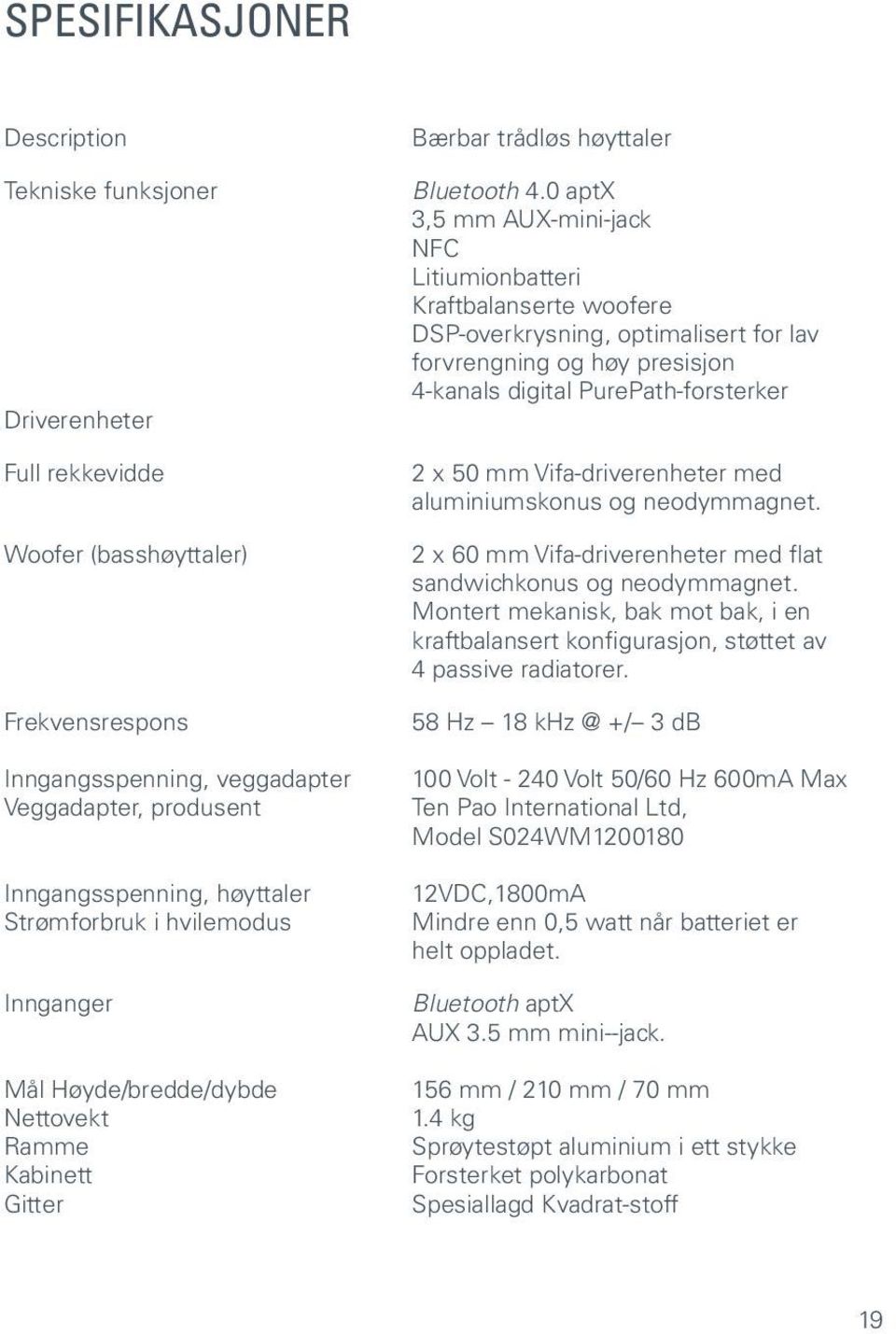 0 aptx 3,5 mm AUX-mini-jack NFC Litiumionbatteri Kraftbalanserte woofere DSP-overkrysning, optimalisert for lav forvrengning og høy presisjon 4-kanals digital PurePath-forsterker 2 x 50 mm