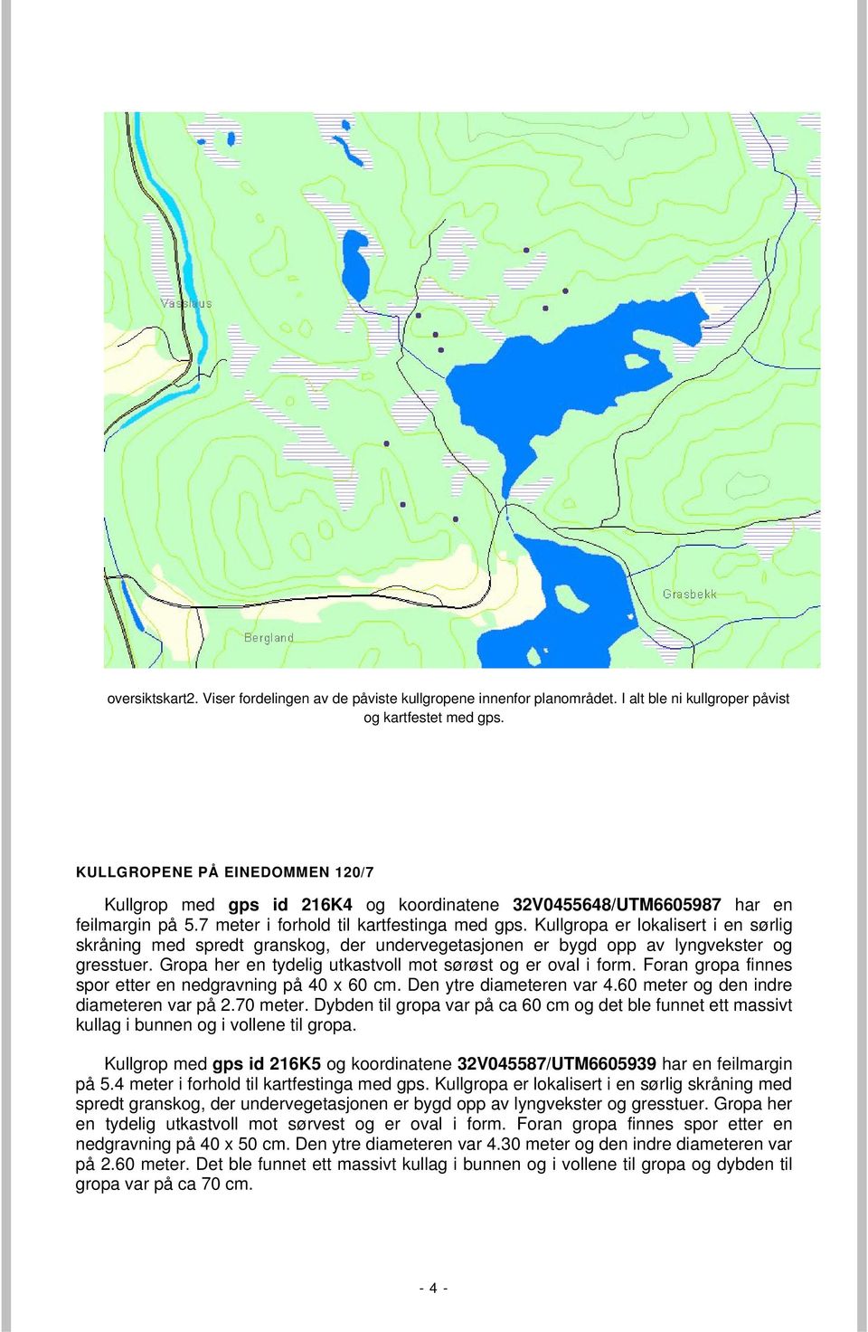 Kullgropa er lokalisert i en sørlig skråning med spredt granskog, der undervegetasjonen er bygd opp av lyngvekster og gresstuer. Gropa her en tydelig utkastvoll mot sørøst og er oval i form.