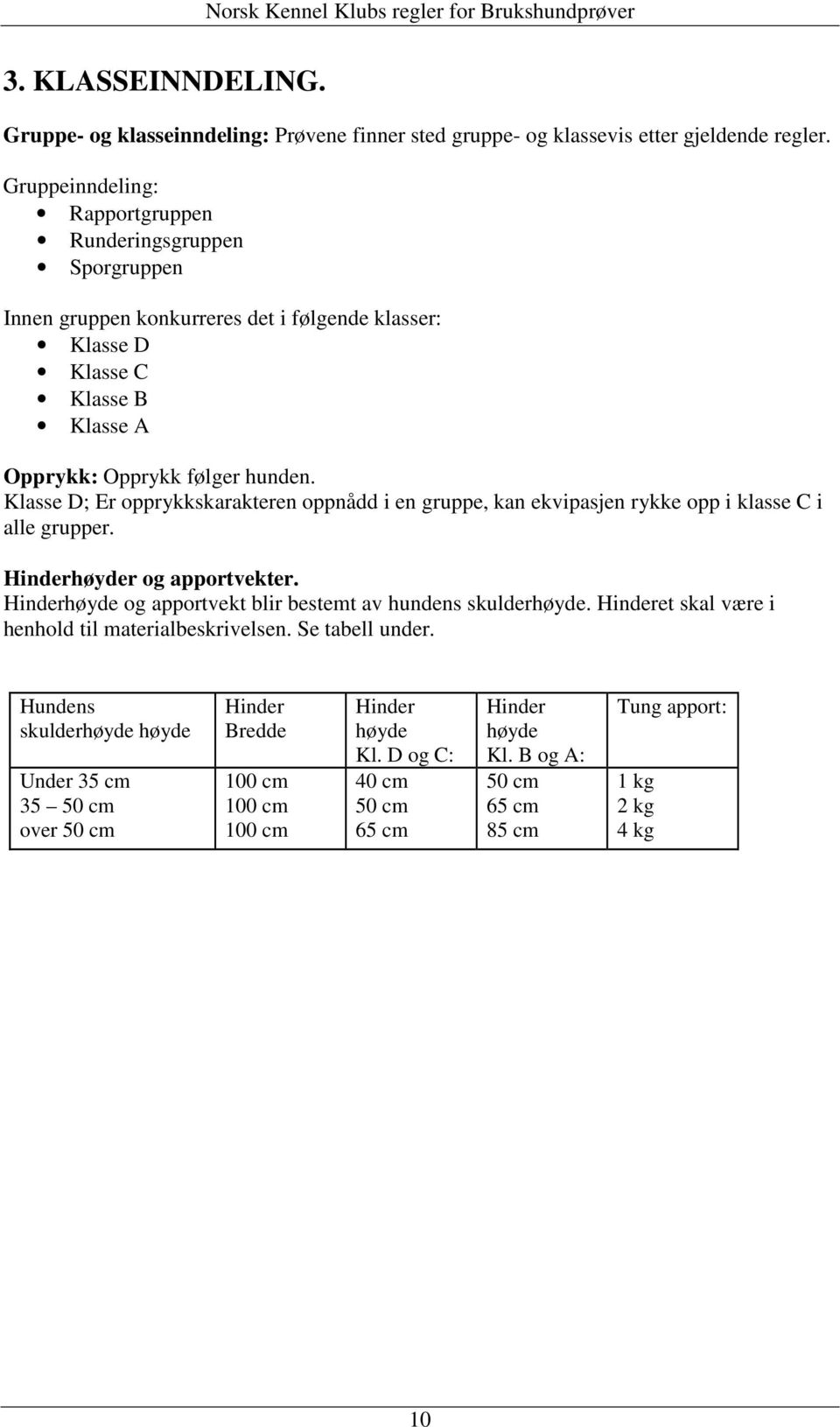 Klasse D; Er opprykkskarakteren oppnådd i en gruppe, kan ekvipasjen rykke opp i klasse C i alle grupper. Hinderhøyder og apportvekter.