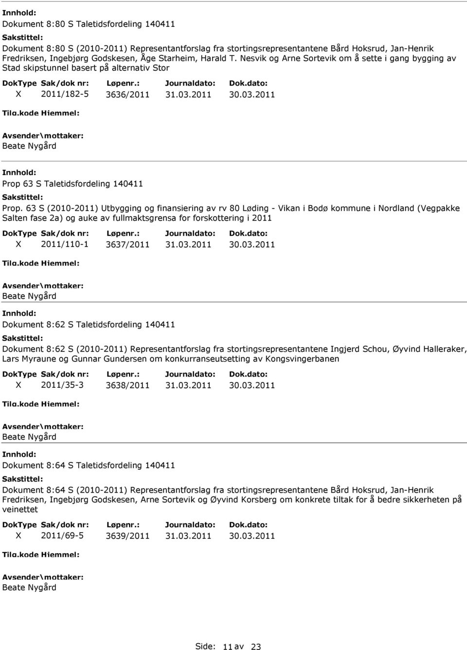 63 S (2010-2011) tbygging og finansiering av rv 80 Løding - Vikan i Bodø kommune i Nordland (Vegpakke Salten fase 2a) og auke av fullmaktsgrensa for forskottering i 2011 2011/110-1 3637/2011 Dokument