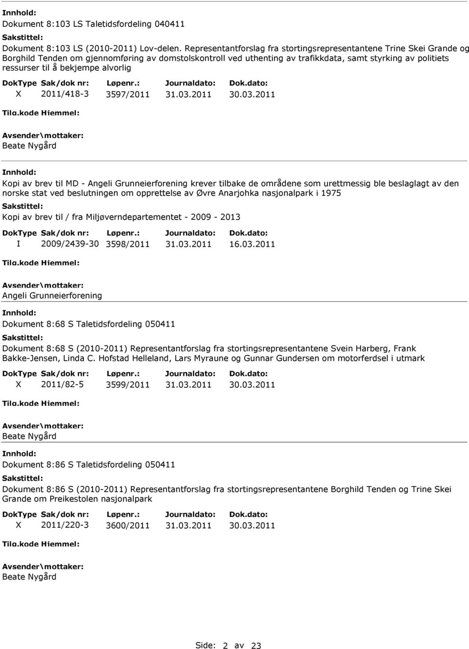 bekjempe alvorlig 2011/418-3 3597/2011 Kopi av brev til MD - Angeli Grunneierforening krever tilbake de områdene som urettmessig ble beslaglagt av den norske stat ved beslutningen om opprettelse av