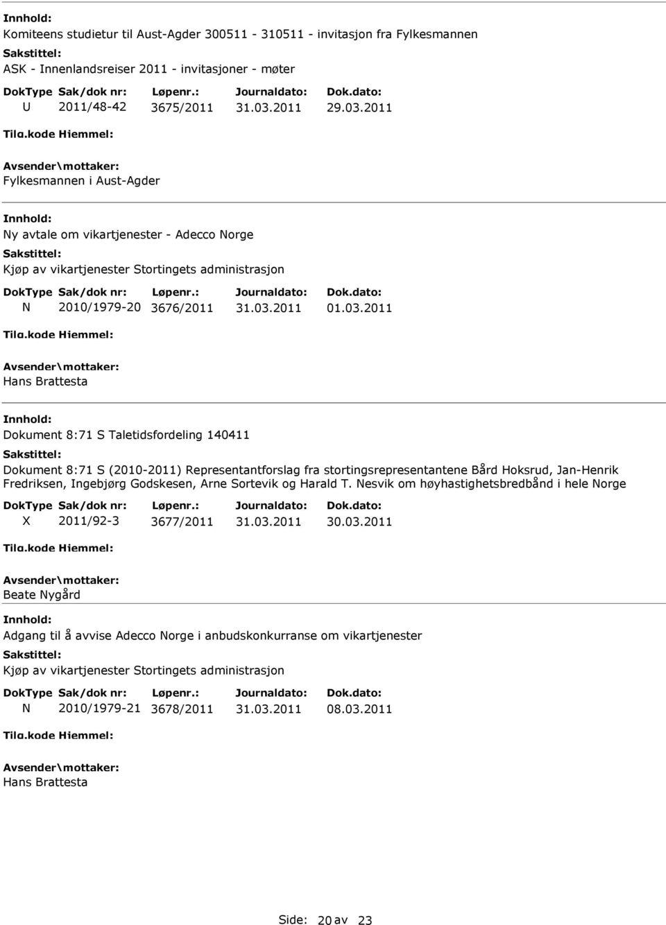 2011 Hans Brattesta Dokument 8:71 S Taletidsfordeling 140411 Dokument 8:71 S (2010-2011) Representantforslag fra stortingsrepresentantene Bård Hoksrud, Jan-Henrik Fredriksen, ngebjørg