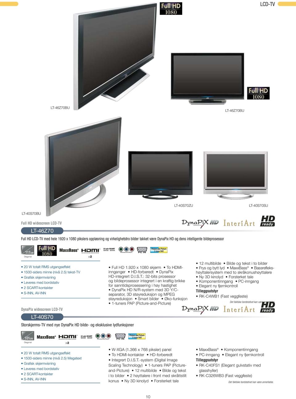 5) tekst-tv Grafisk skjermvisning Leveres med bordstativ 2 SCART-kontakter S-INN, AV-INN DynaPix widescreen LCD-TV LT-40S70 Storskjerms-TV med nye DynaPix HD bilde- og eksklusive lydfunksjoner x2