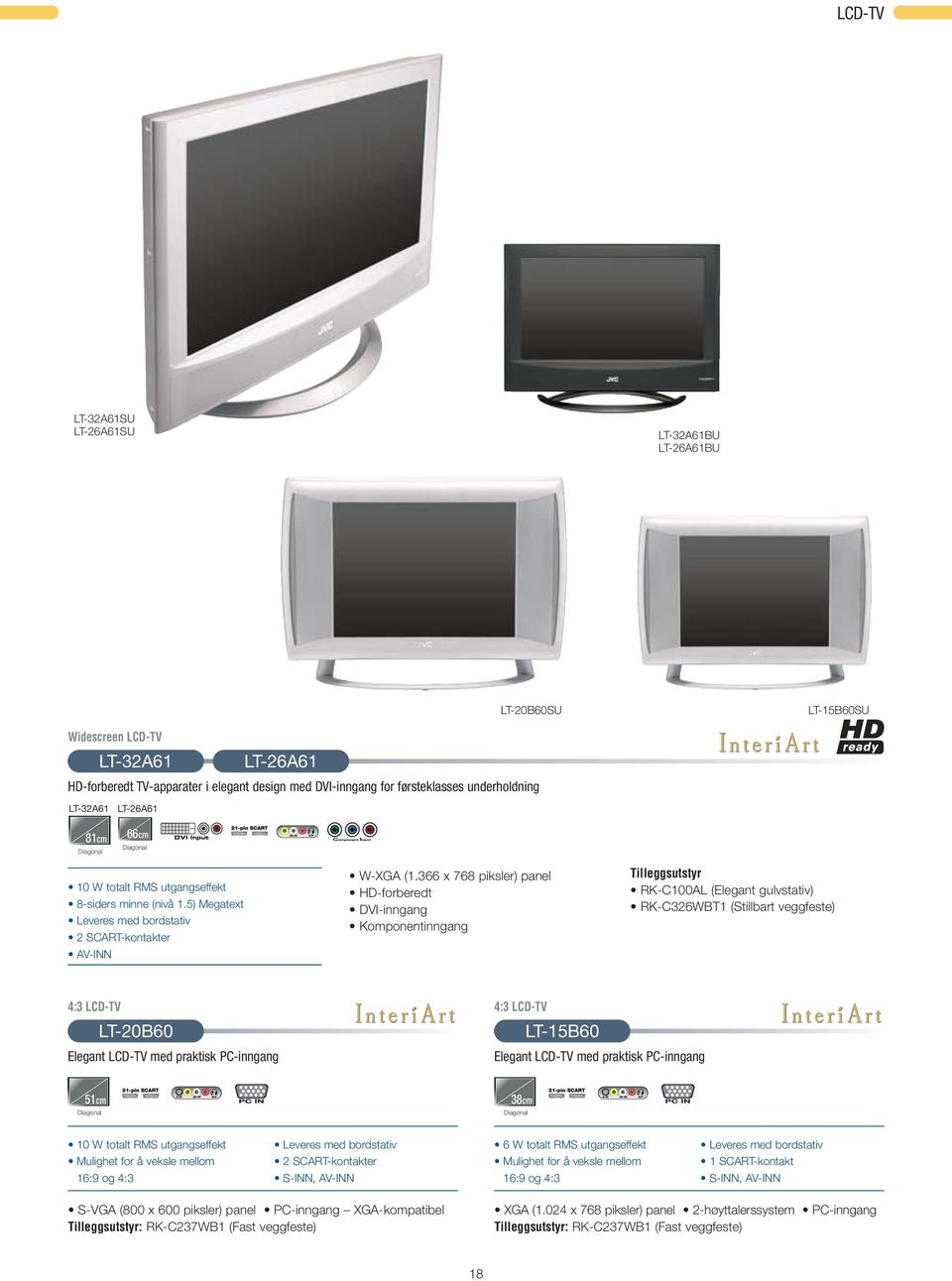 366 x 768 piksler) panel HD-forberedt DVI-inngang Komponentinngang Tilleggsutstyr RK-C100AL (Elegant gulvstativ) RK-C326WBT1 (Stillbart veggfeste) 4:3 LCD-TV LT-20B60 Elegant LCD-TV med praktisk
