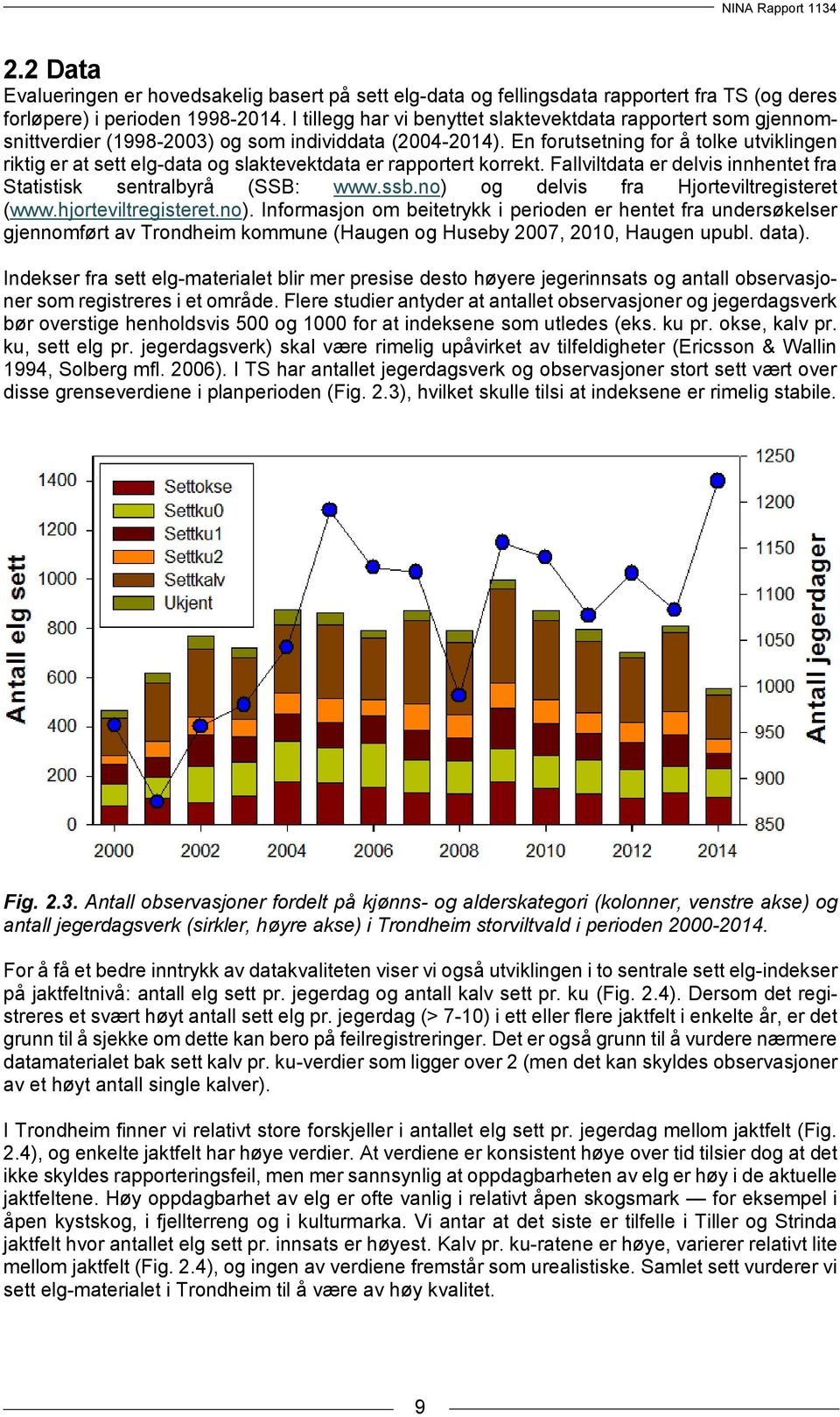 En forutsetning for å tolke utviklingen riktig er at sett elg-data og slaktevektdata er rapportert korrekt. Fallviltdata er delvis innhentet fra Statistisk sentralbyrå (SSB: www.ssb.