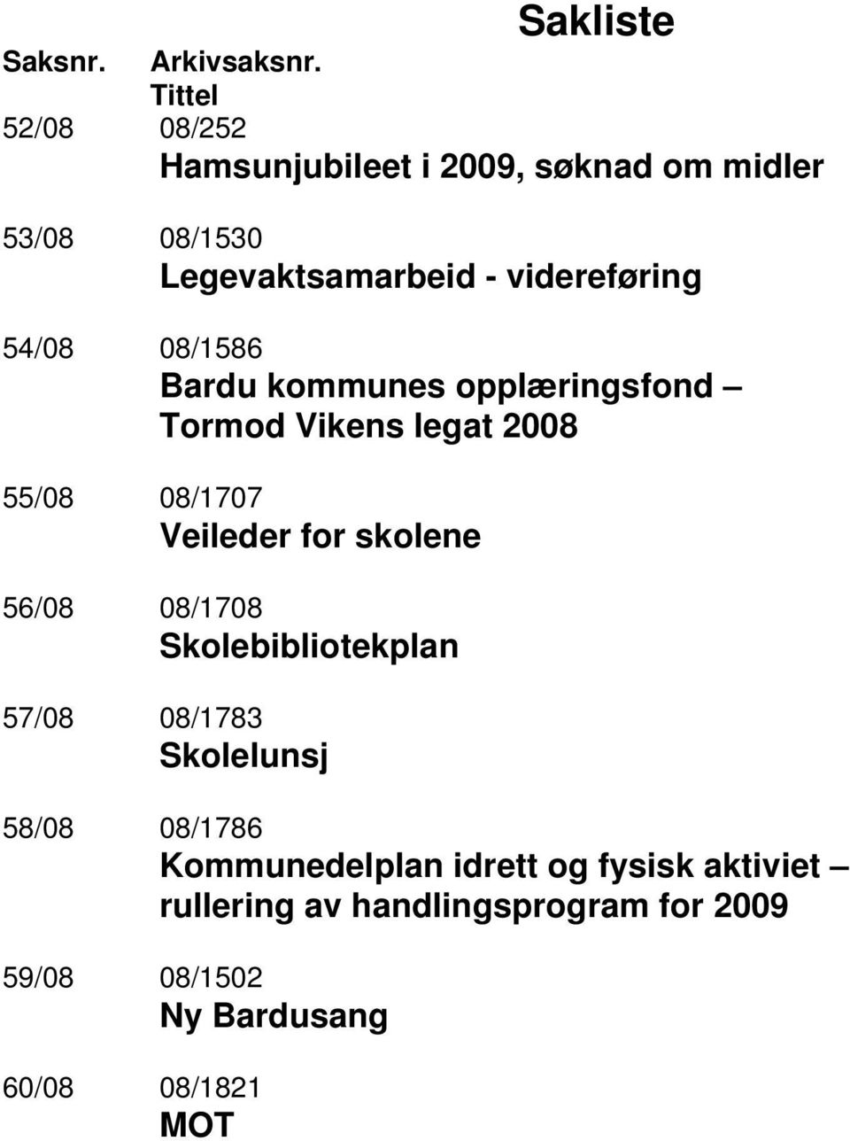 videreføring 54/08 08/1586 Bardu kommunes opplæringsfond Tormod Vikens legat 2008 55/08 08/1707 Veileder for