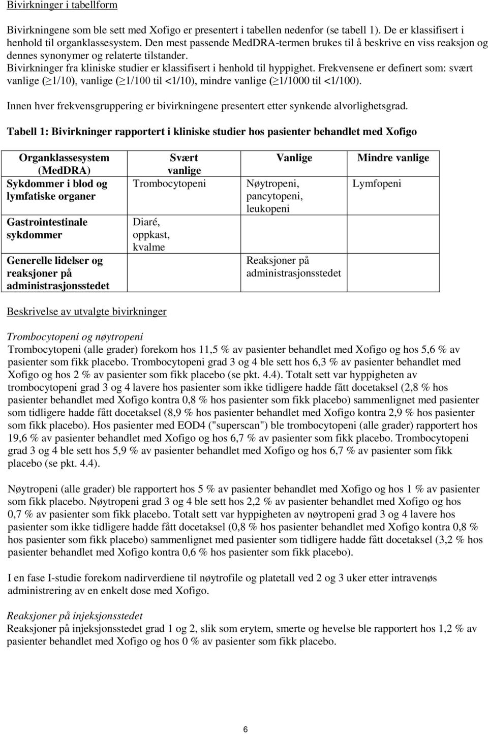 Frekvensene er definert som: svært vanlige ( 1/10), vanlige ( 1/100 til <1/10), mindre vanlige ( 1/1000 til <1/100).