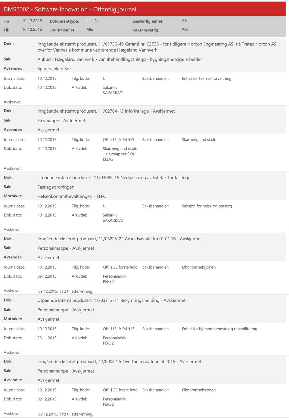 Sør Journaldato: Tilg. kode: Enhet for teknisk forvaltning Inngående eksternt produsert, 11/02784-15 Info fra lege - Elevmappe - Journaldato: Tilg. kode: Skarpengland skole 04.12.